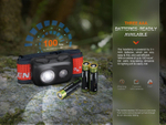 Налобный фонарь Fenix HL16 цвет розовый, светит белым и красным светом для бега и ориентирования