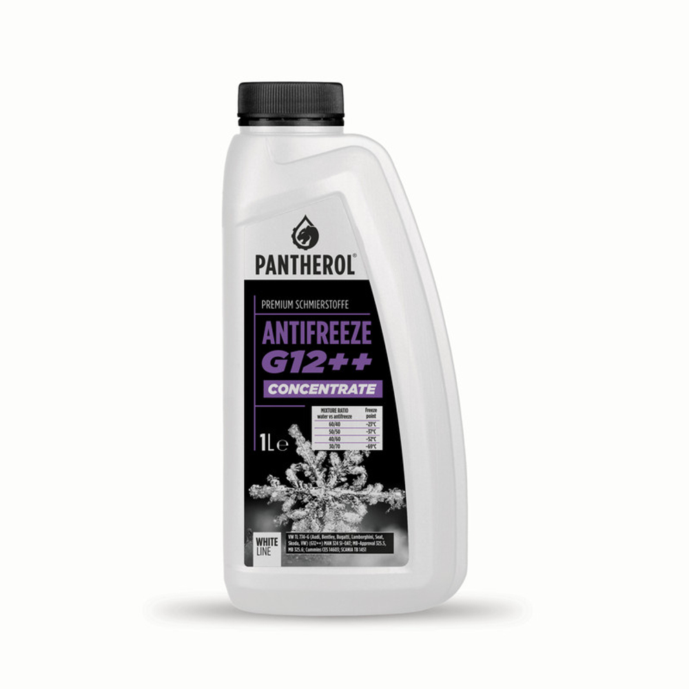 PANTHEROL - PAN0247-PAT - Zastita od mraza