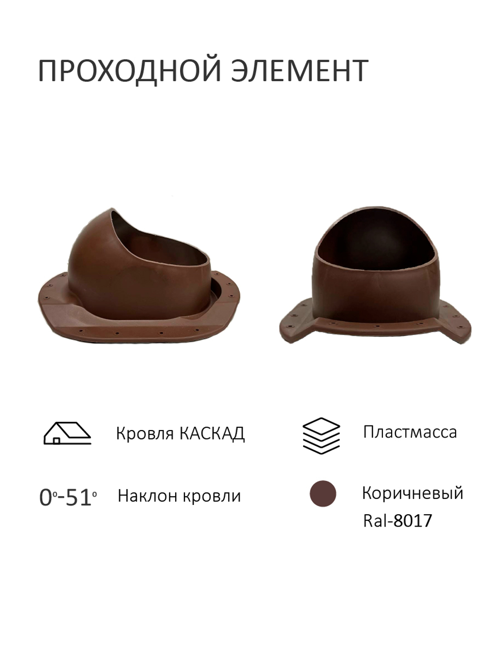 Комплект вентиляции: Вентиляционный выход изолированный Vilpe D160/225 утепленный высота H=700 мм, проходной элемент ТР-87/К для металлочерепицы Каскад, колпак Ø 230 мм, коричневый