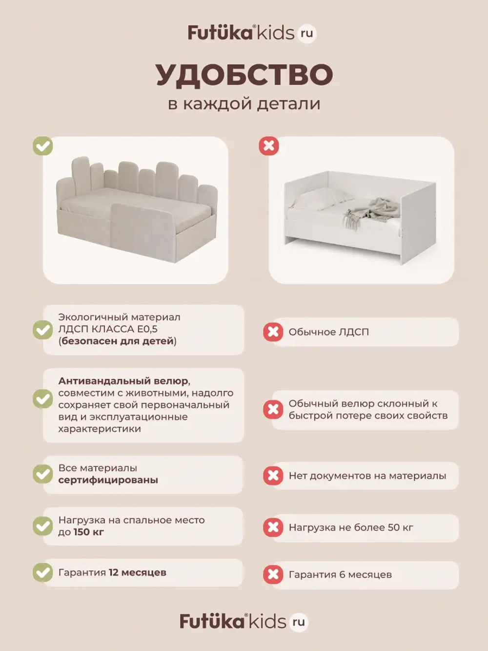 Кровать детская 160x80 с подъемным механизмом Хендерсон ткань Микровелюр