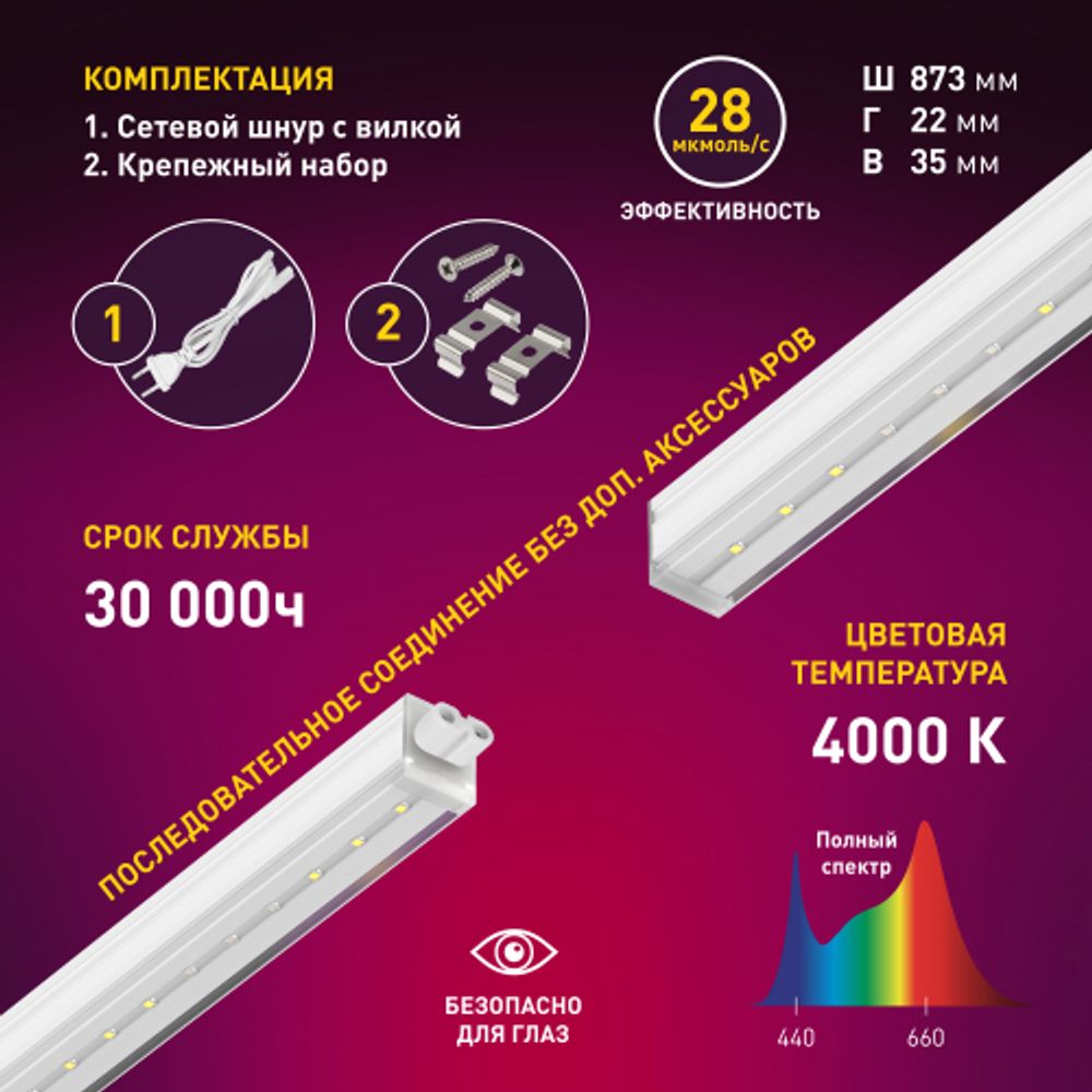 Светильник для растений, фитолампа светодиодная линейная ЭРА FITO-14W-T5-Ra90 полного спектра 14 Вт Т5 | Линейные фито светильники