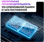 ЖК-телевизор HAIER 65 SMART TV S2 Pro