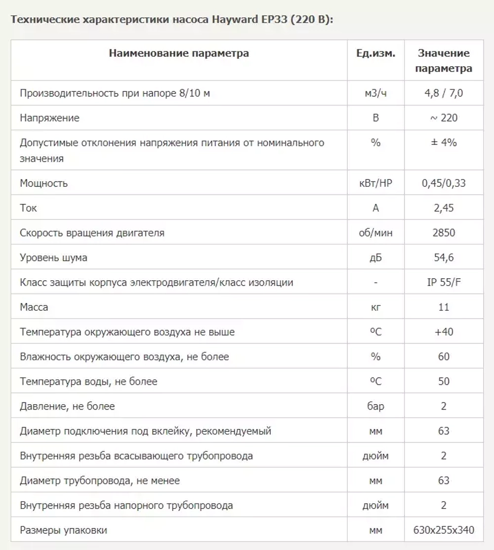 Насос для бассейна до 19.6 м³ с префильтром - 4.8 м³/ч, 0.45кВт, 220В, подкл. Ø63мм - SP2503XE61 EP33 - Hayward