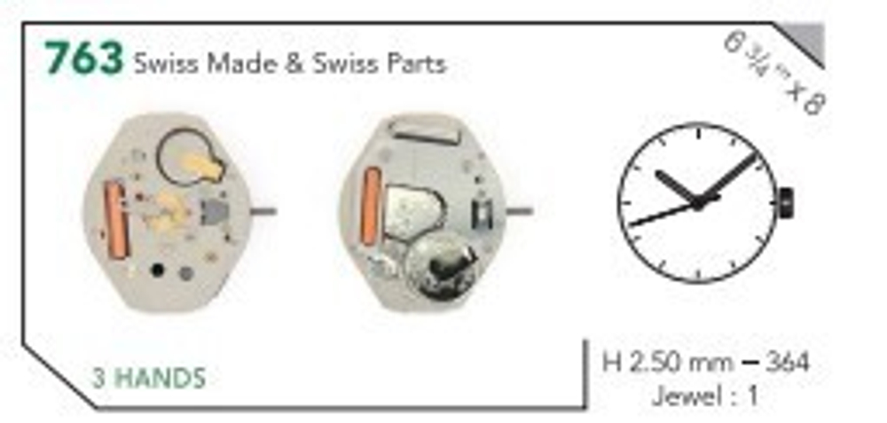 RONDA 763