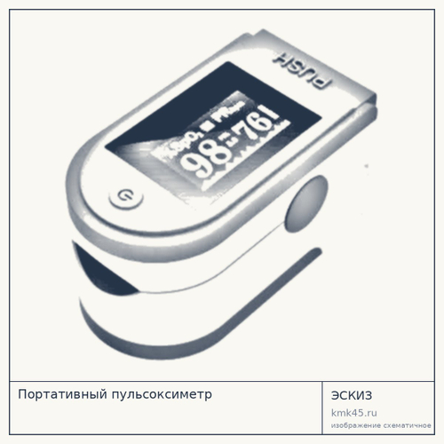 Портативный пульсоксиметр — от 1 200 ₽