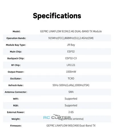 Передающий модуль GEPRC LINKFLOW 915M/2.4G DUAL-BAND TX Module 1W