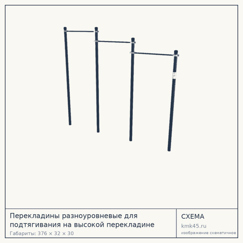Перекладины разноуровневые для подтягивания на высокой перекладине W211 GTO — от 41 000 ₽