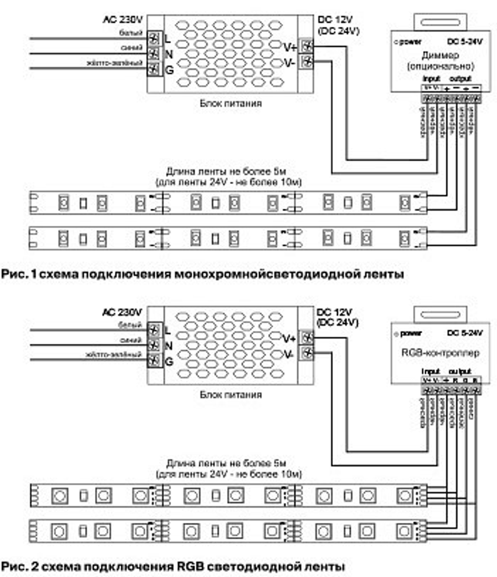 Лента светодиодная Maytoni Led Strip Светодиодная лента 24В 10186