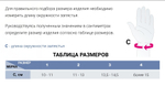 Шина для запястья со стабилизирующей вставкой детская medi Manumed D kidz