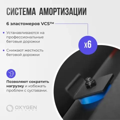 Беговая дорожка OXYGEN FITNESS RunUp REVERB