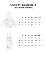 Костюм зимний мужской Norfin ELEMENT + 01 р.S