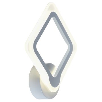 Светодиодный накладной светильник 18W 3000К-6000К 8050/1W WHT NS белый Profit Light