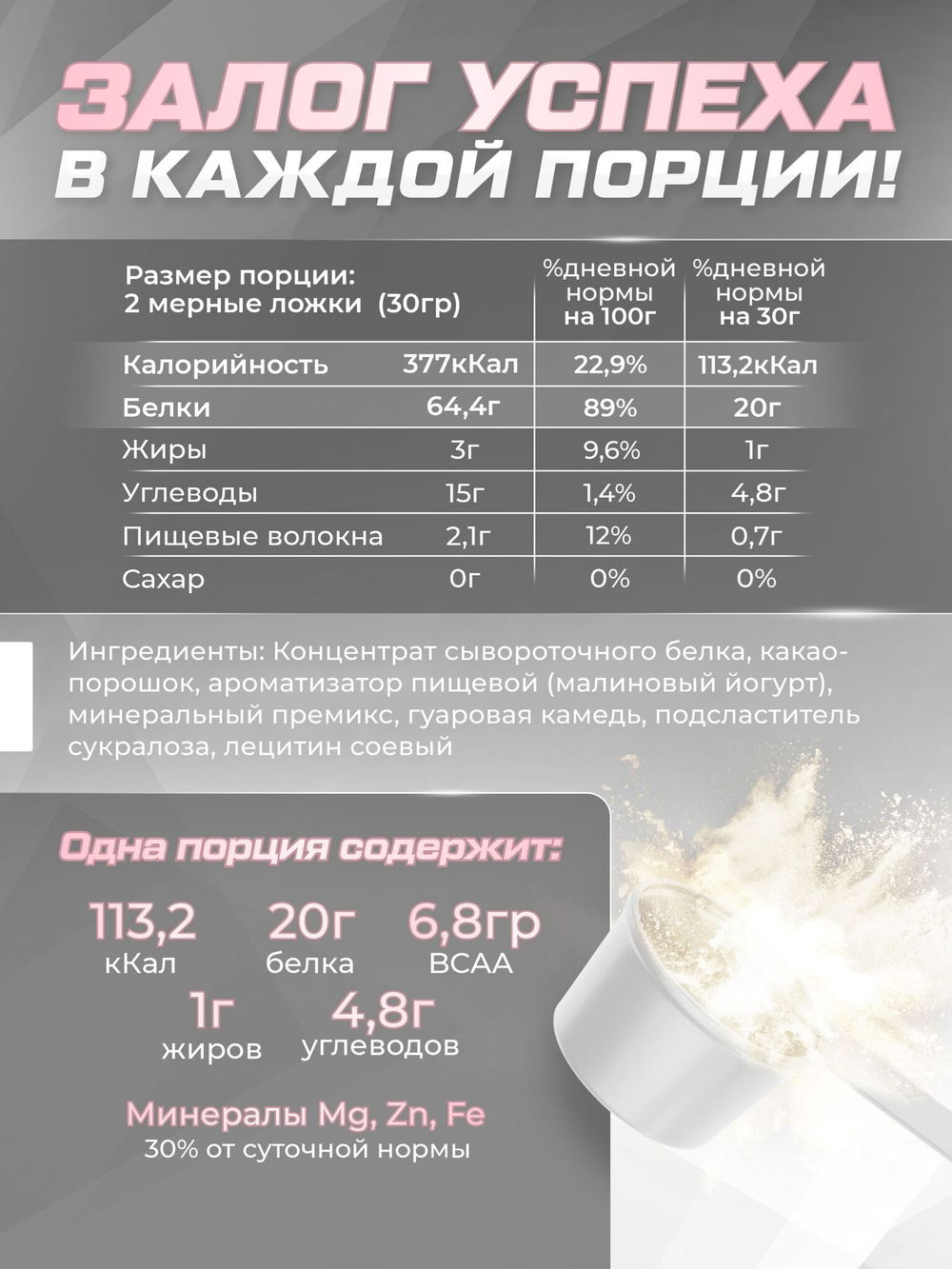 Протеин сывороточный с малиновым йогуртом