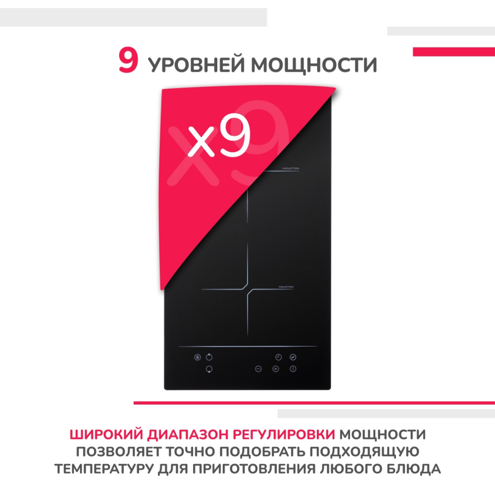 Электрическая варочная панель Simfer H30I72S002