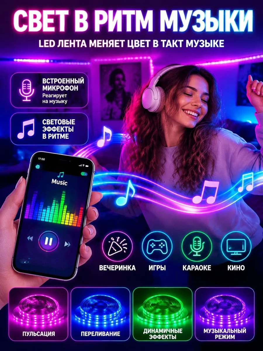 Светодиодная лента RGB 5 м с пультом и адаптером — фото 4