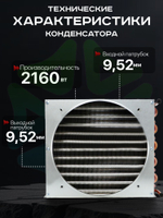 Конденсатор холодильного оборудования GH-9213 c двигателем 16-25 Вт крыльчаткой 254 и решеткой в сборе