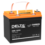 Аккумуляторные батареи DELTA CGD 1233