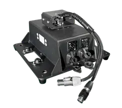 RotorPAN