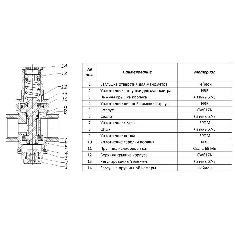 Редуктор давления PN16 3/4" вн/вн с выходом под манометр ROMMER (RVS-0010-000020)