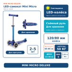 Самокат Mini Micro Deluxe LED Синий