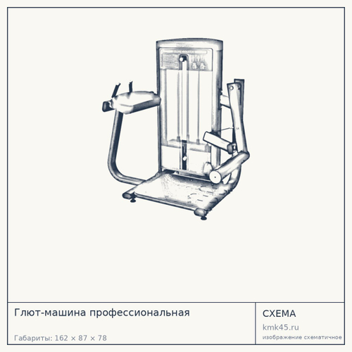 Глют-машина профессиональная — от 223 000 ₽