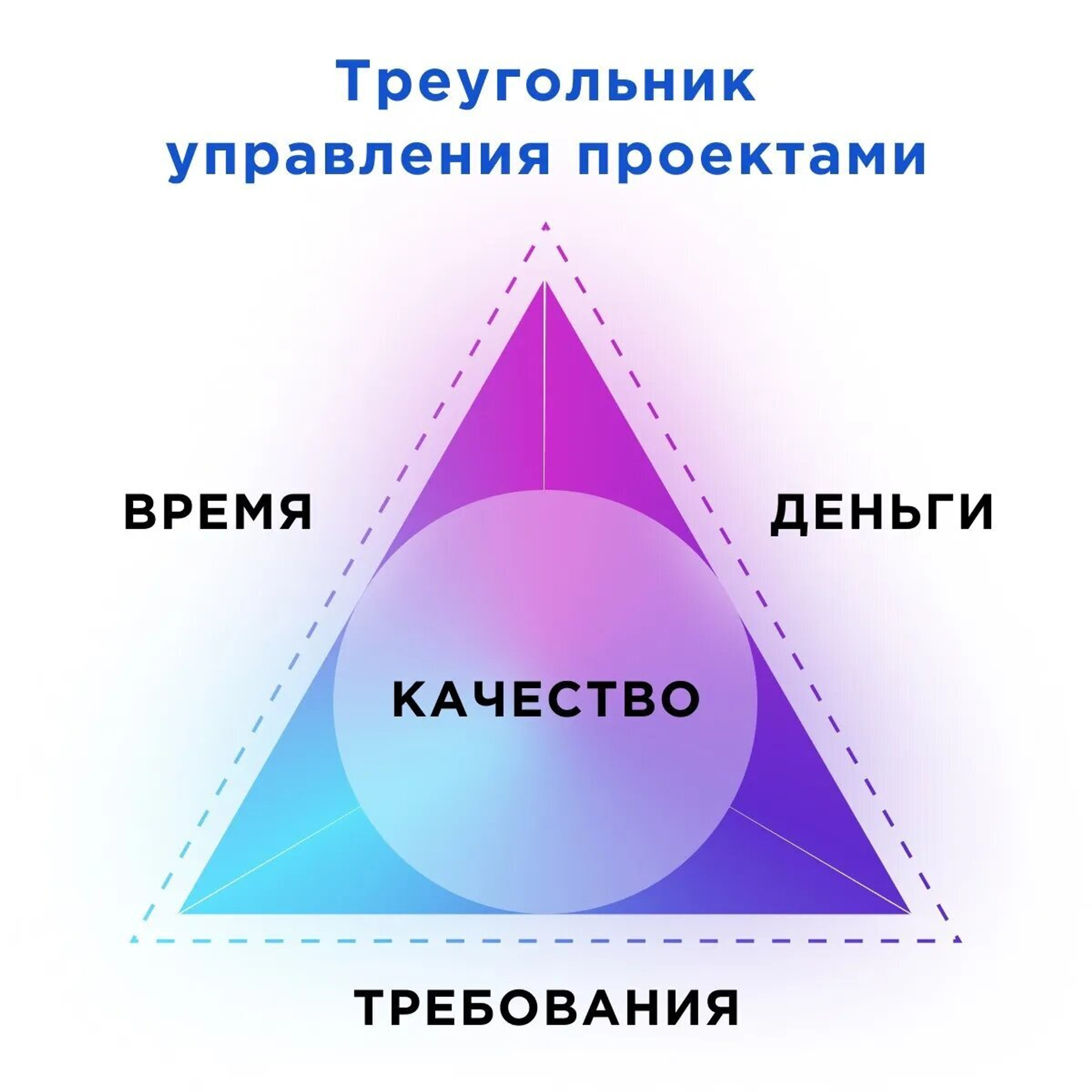 Воздушный замок за 1000р
