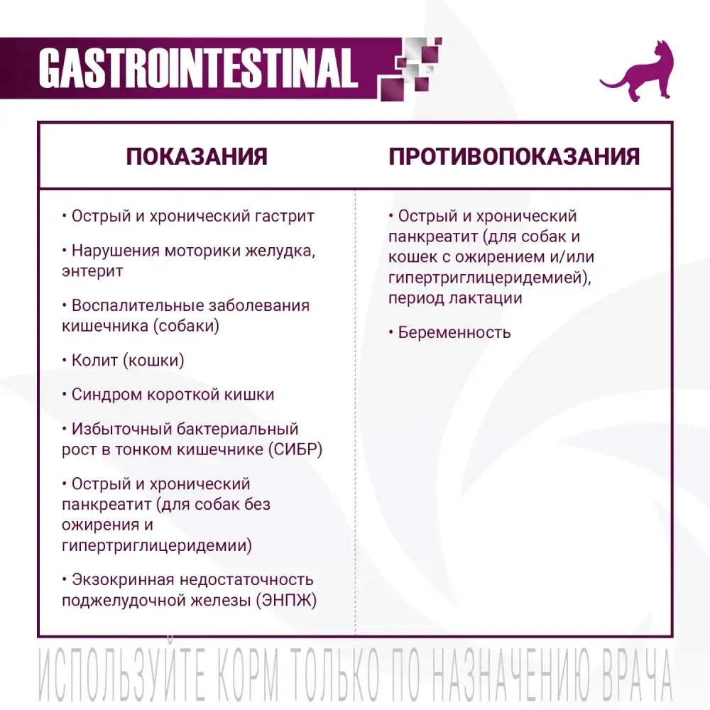 Диетический корм Monge VetSolution Cat Gastrointestinal для кошек при заболеваниях ЖКТ