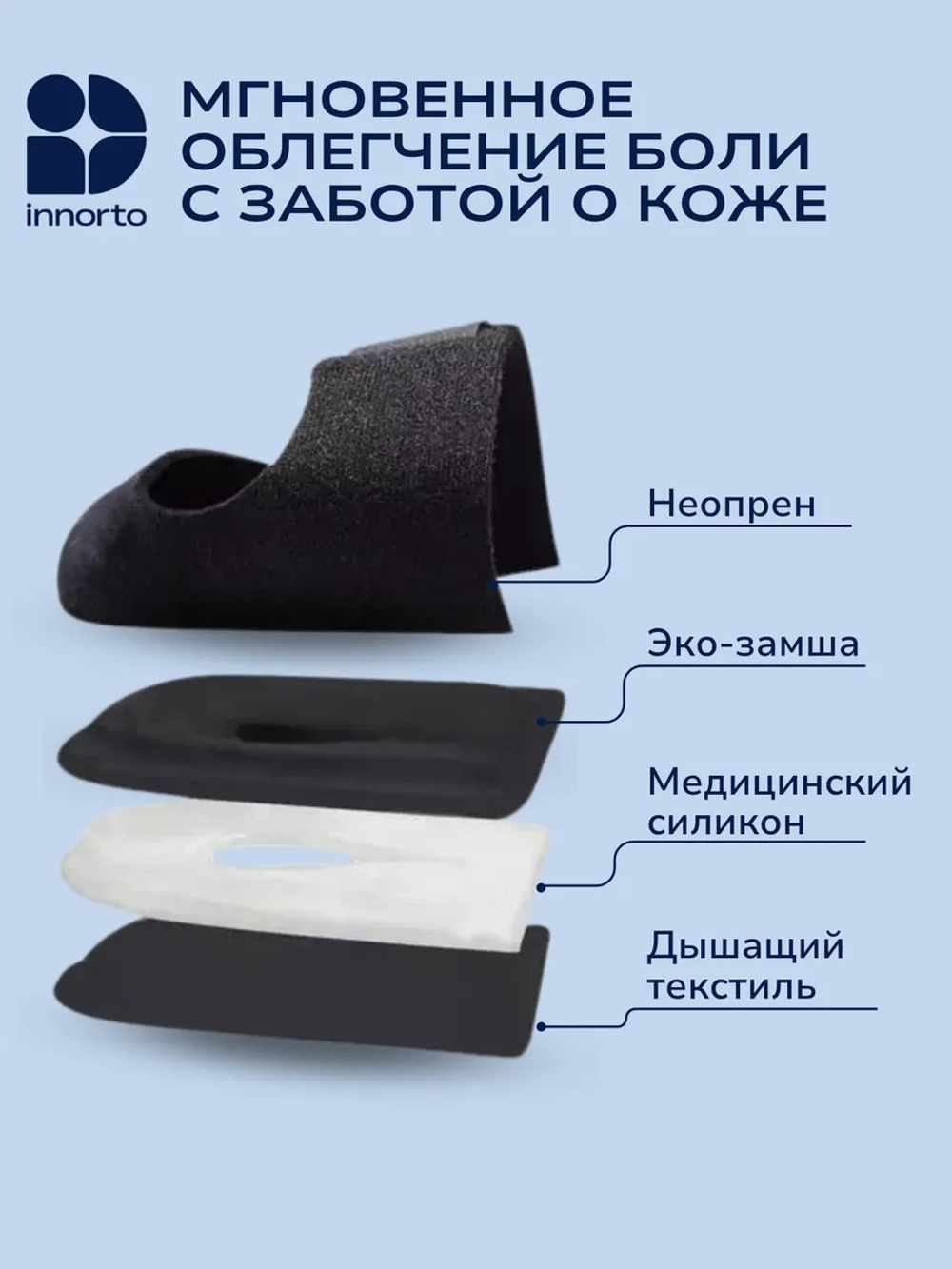 Подпяточники ортопедические при пяточной шпоре