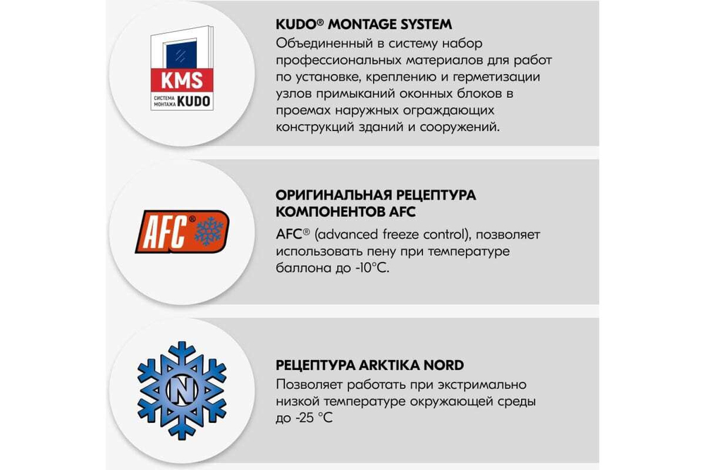 Пена монтажная Kudo Absolut Proff 70+ Arktika Nord -25°C, под пистолет (1000мл)