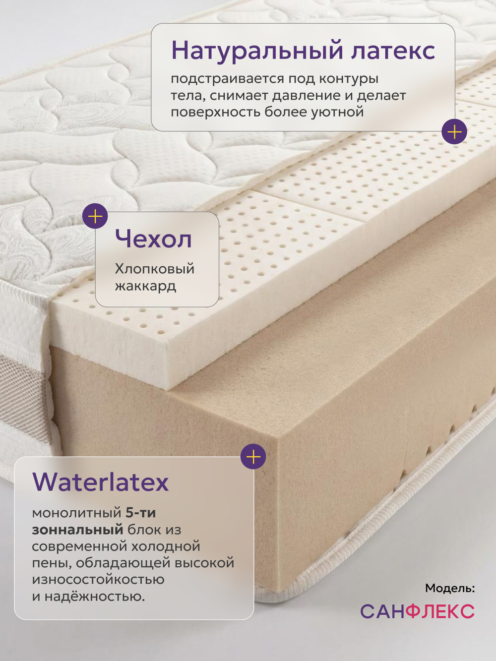 Матрас SanFLEX PLUS H25