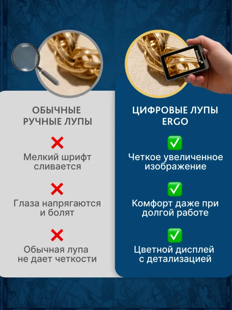 Лупа цифровая Levenhuk ERGO 20 - изображение 23