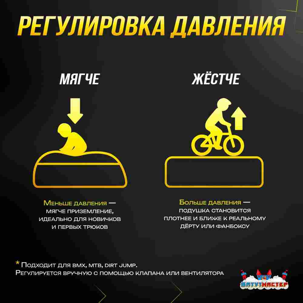 Надувная подушка «RideAir» для байк-трюков и прыжков, 16×9×2,6 м