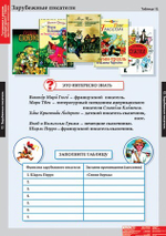Комплект таблиц "Литературное чтение 4 класс"; 16 таблиц
