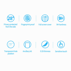 Защитное стекло Nillkin Антишпион Guardian Full для iPhone 15 Plus