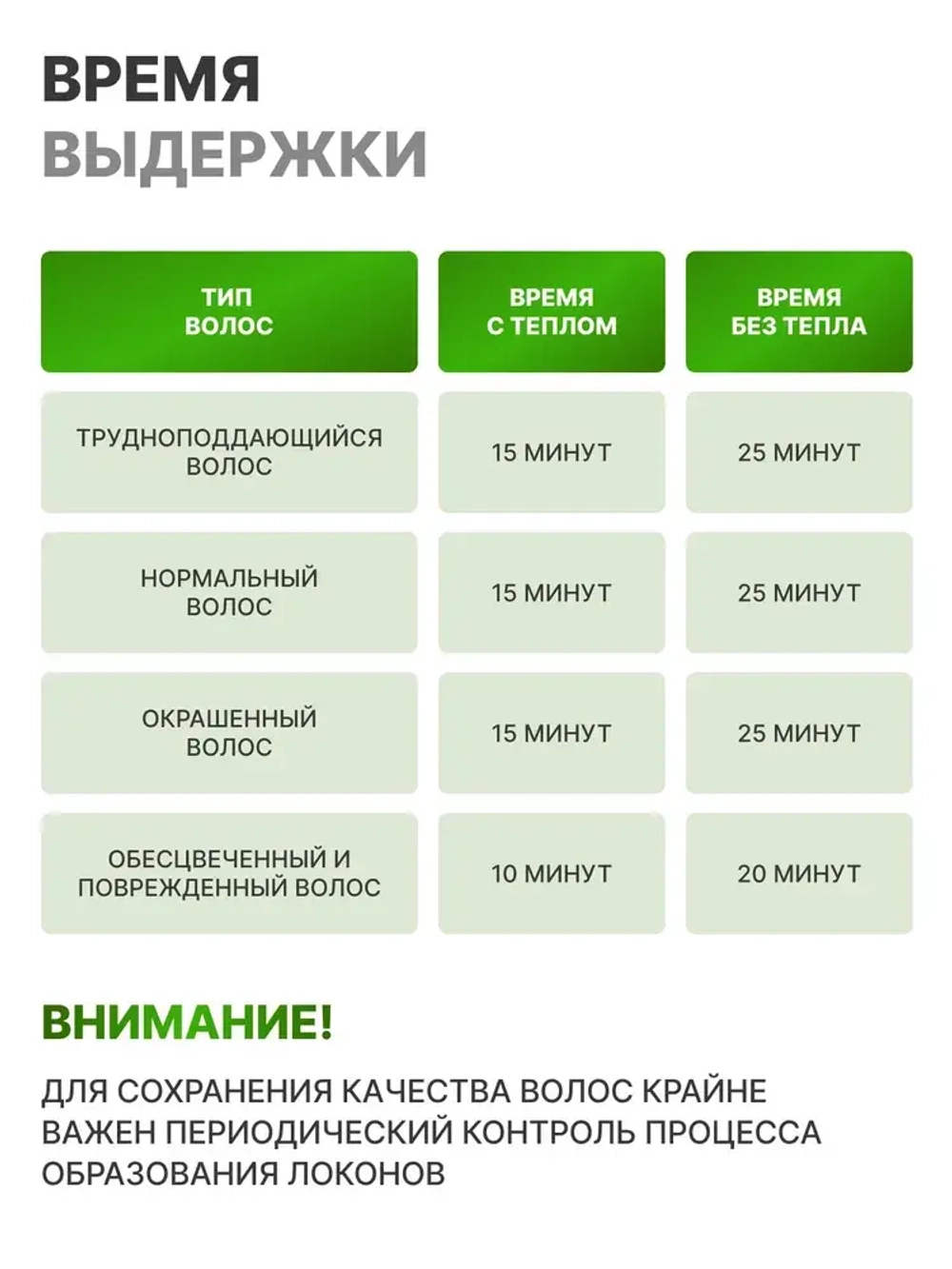 Estel Niagara Био-перманент №2 для нормальных волос 500 мл