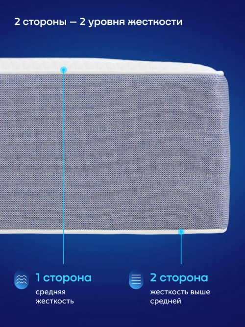Матрас БайДуэт, 20 см, 2 уровня жесткости, независимые пружины