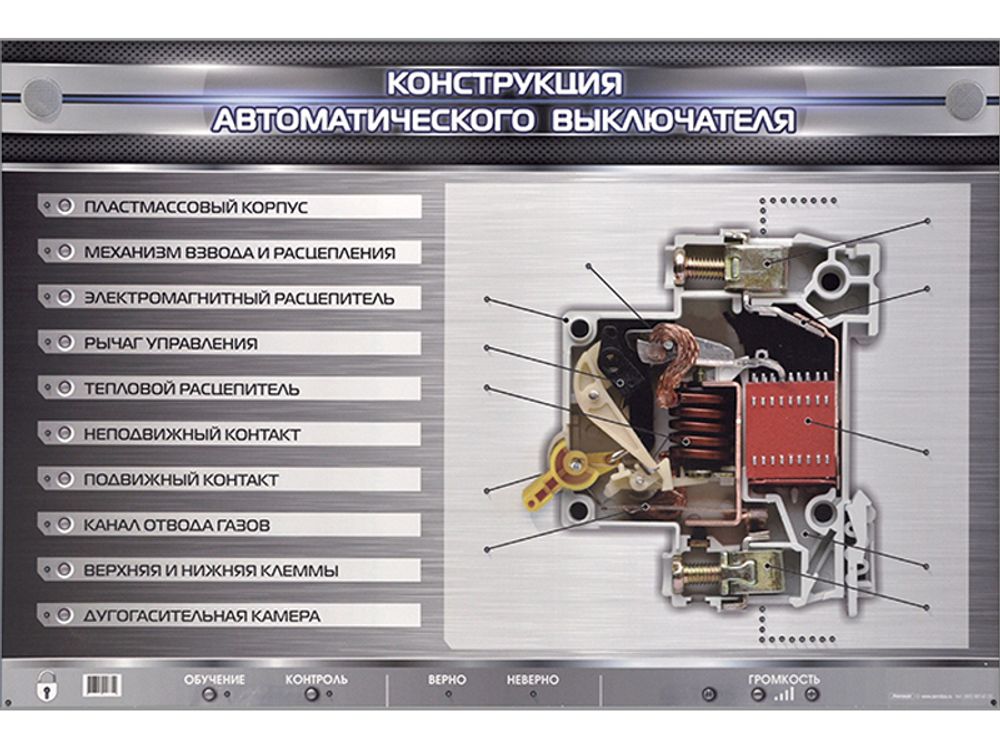 Электромеханический стенд "Конструкция автоматического выключателя" Электромеханический стенд "Конструкция автоматического выключателя"