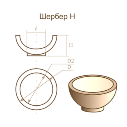 Шербер H 0.3