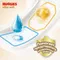 Трусики Huggies Elite Soft 3 (6-11 кг) 72 шт.