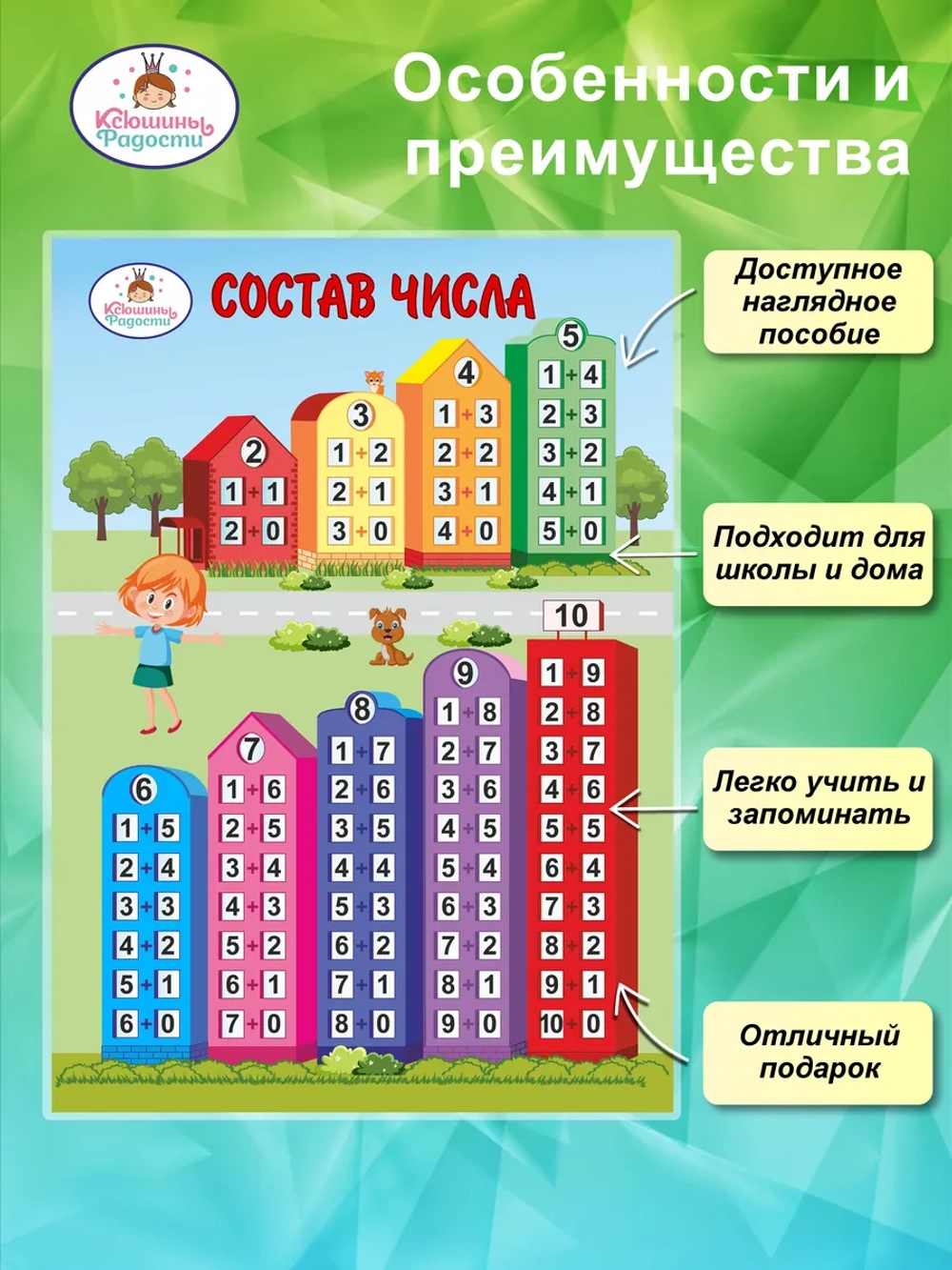Состав числа до 10, плакат числовые домики А4