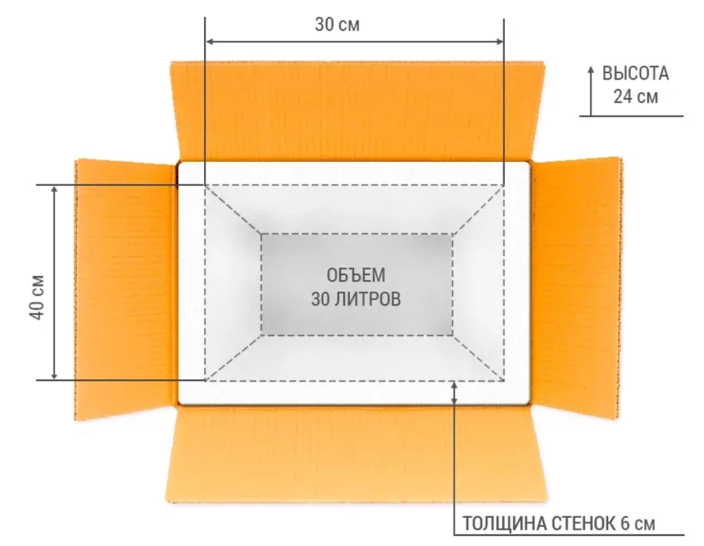 ТКМ-30 в сумке-чехле