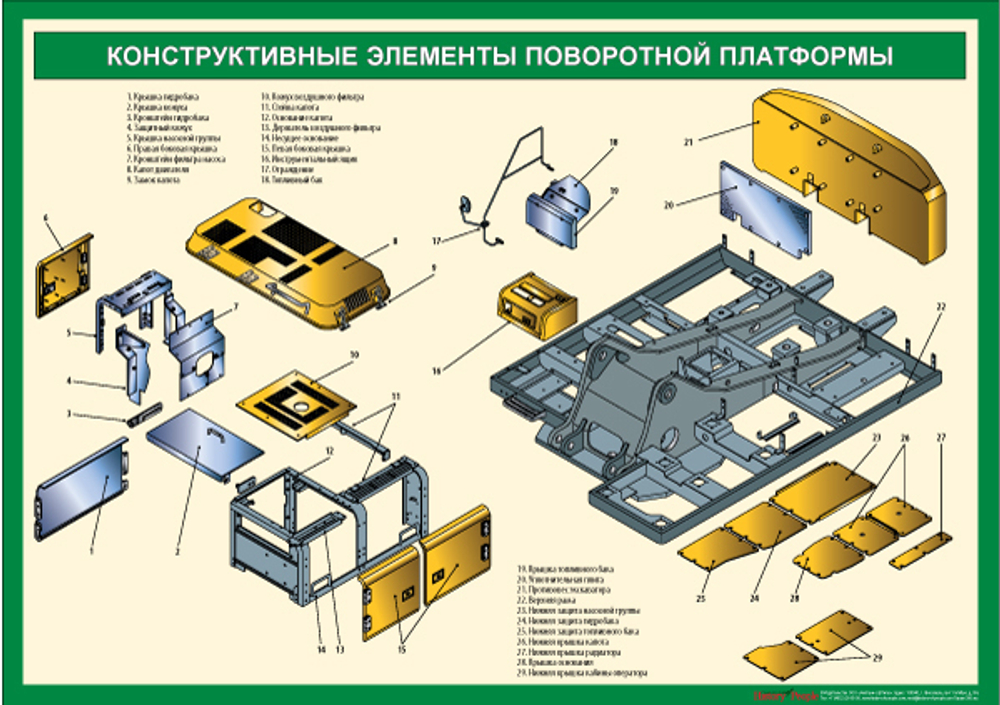 Комплект плакатов "Устройство экскаватора"