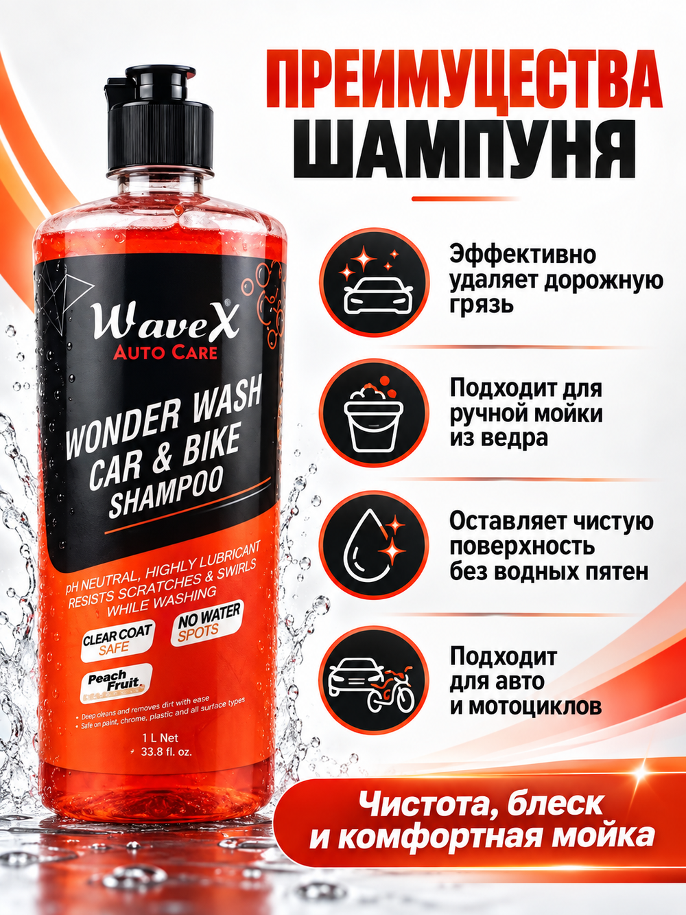 WaveX Wonder Wash Car & Bike Shampoo - Ручной шампунь для мойки из ведра, 1 л