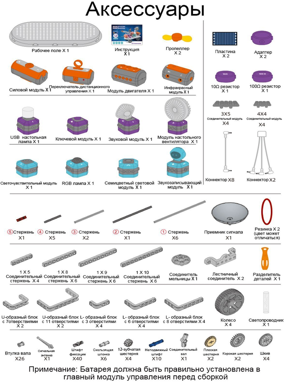 Электронный конструктор NYU, 201 деталь и 110 экспериментов