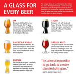 Набор из 4-х бокалов для пива Beer Classics Tasting Kit Spiegelau