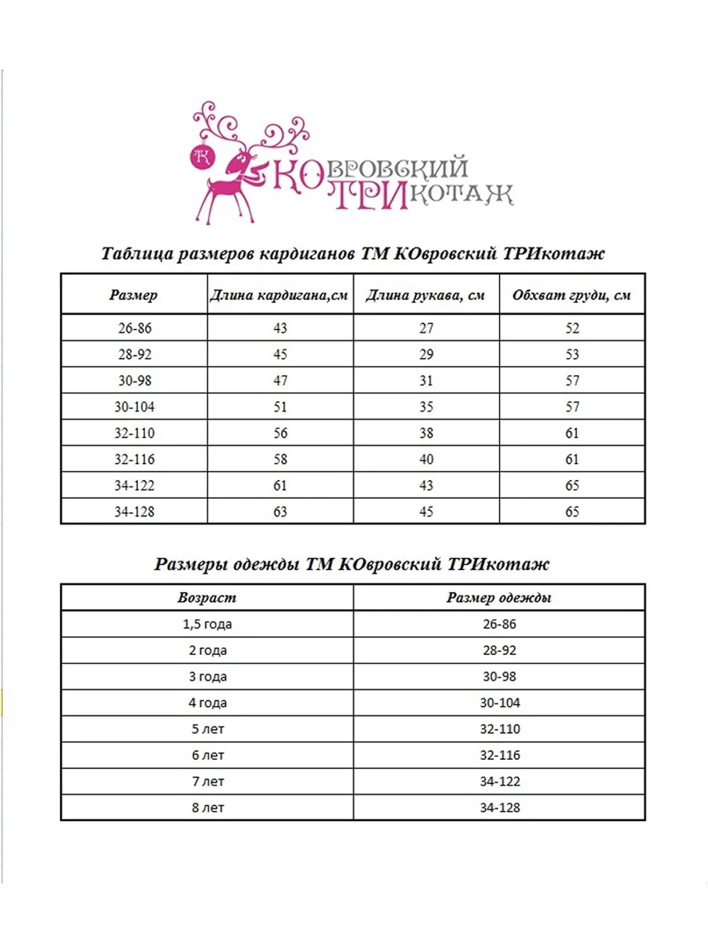 Кардиган вязаный на молнии для девочки