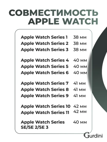 Ремешок Gurdini Sport Band (силиконовый) Apple Watch 38mm/40mm (S/M) Pine Green