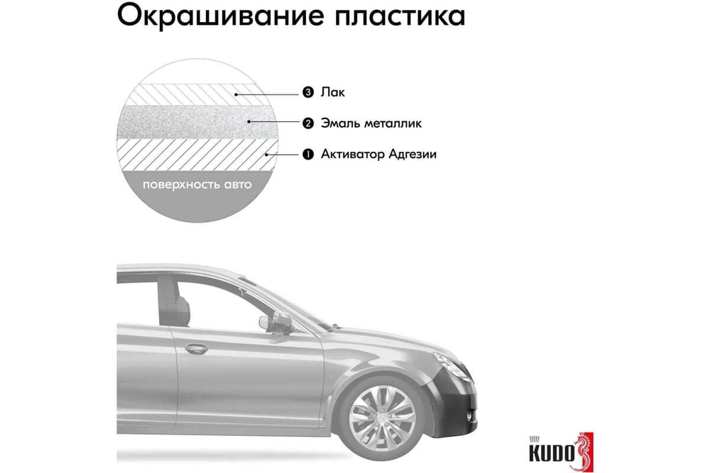 Эмаль металлик ВАЗ Kudo 690 Снежная королева (520мл) аэрозоль