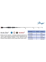 Зимняя удочка Arctic Char 70MH