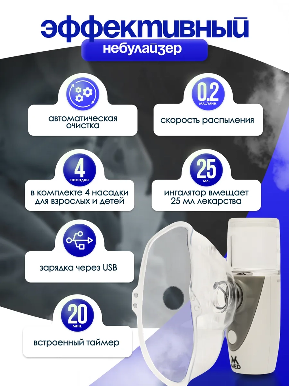 Небулайзер аккумуляторный MESH с принадлежностями